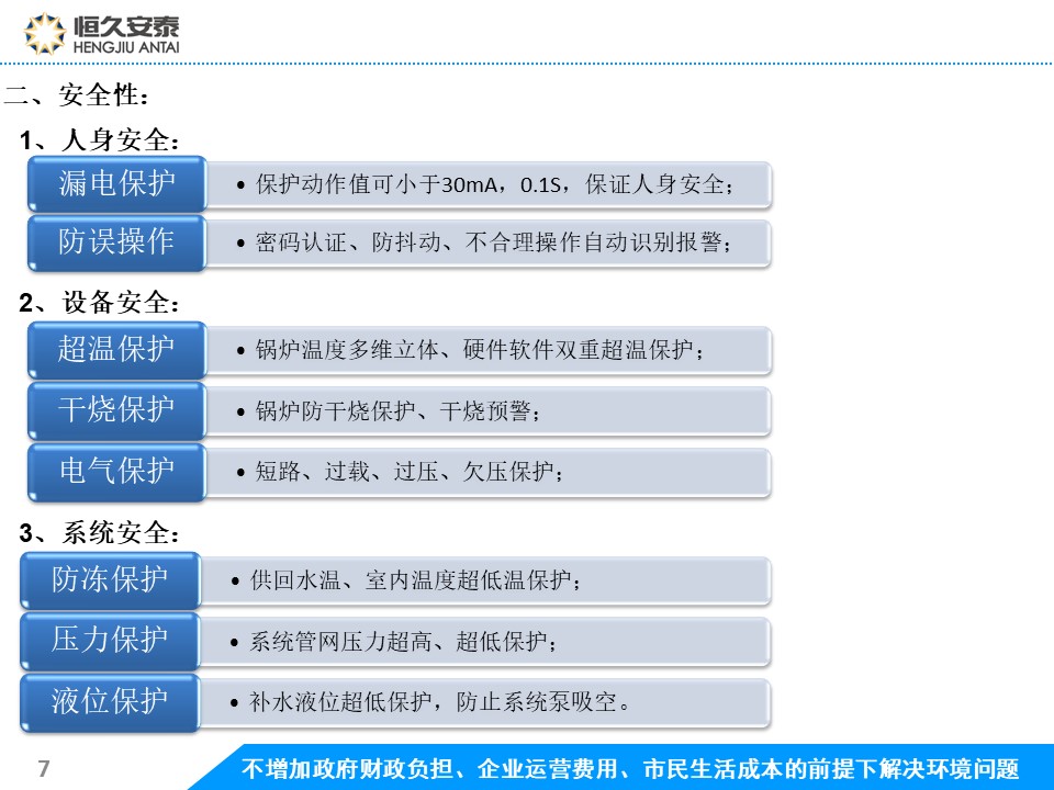 幻灯片7.JPG