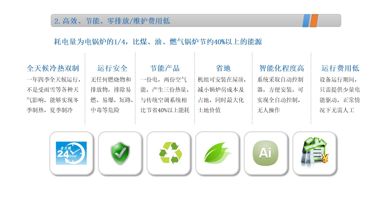 幻灯片2.JPG