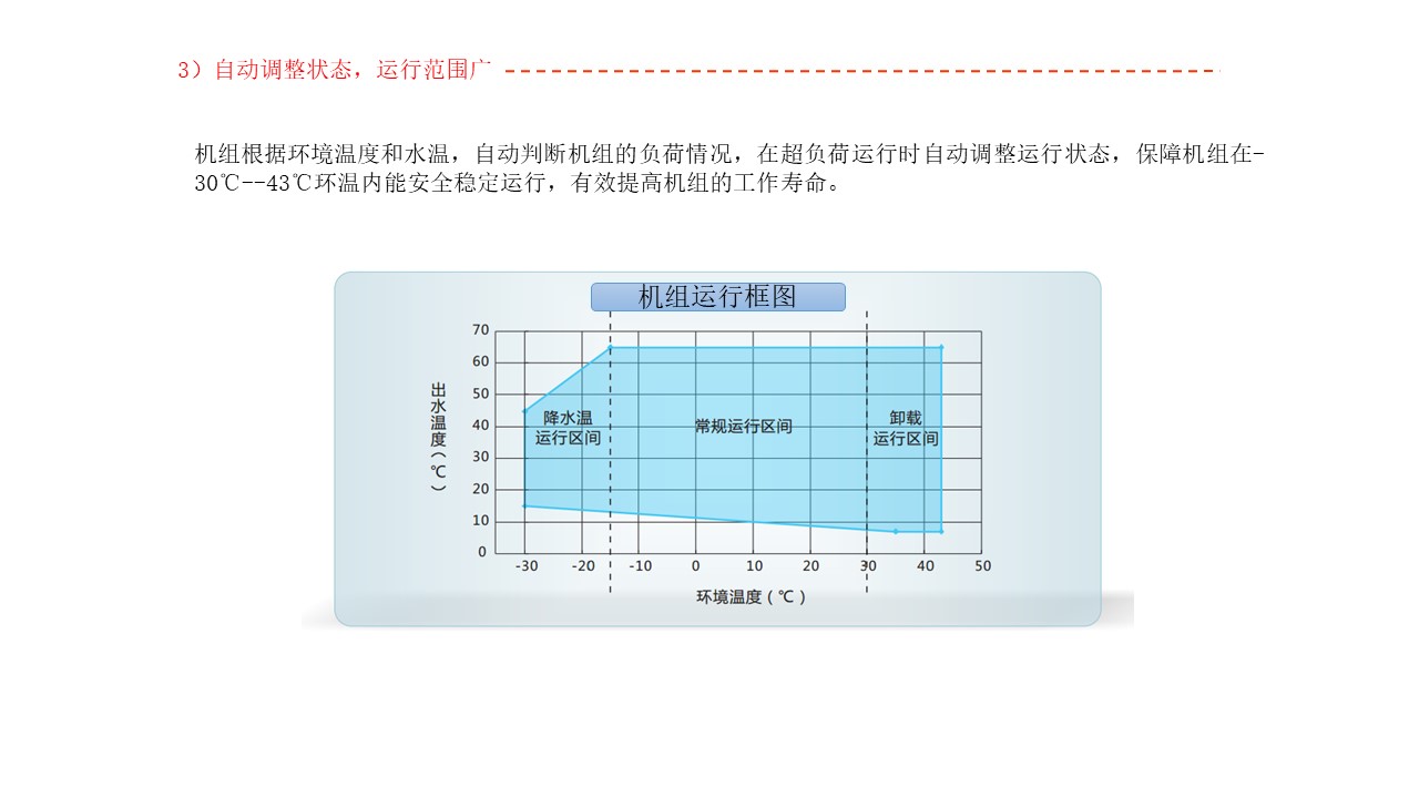 幻灯片5.JPG