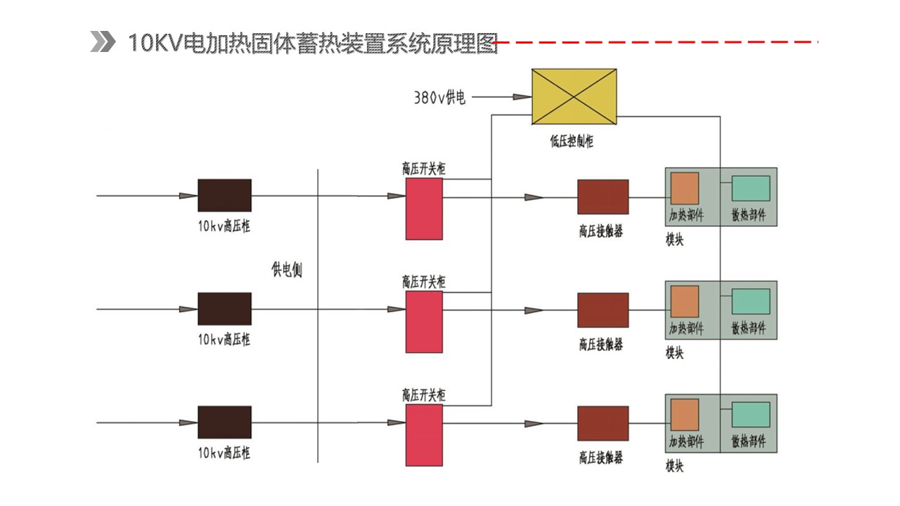 幻灯片4.JPG