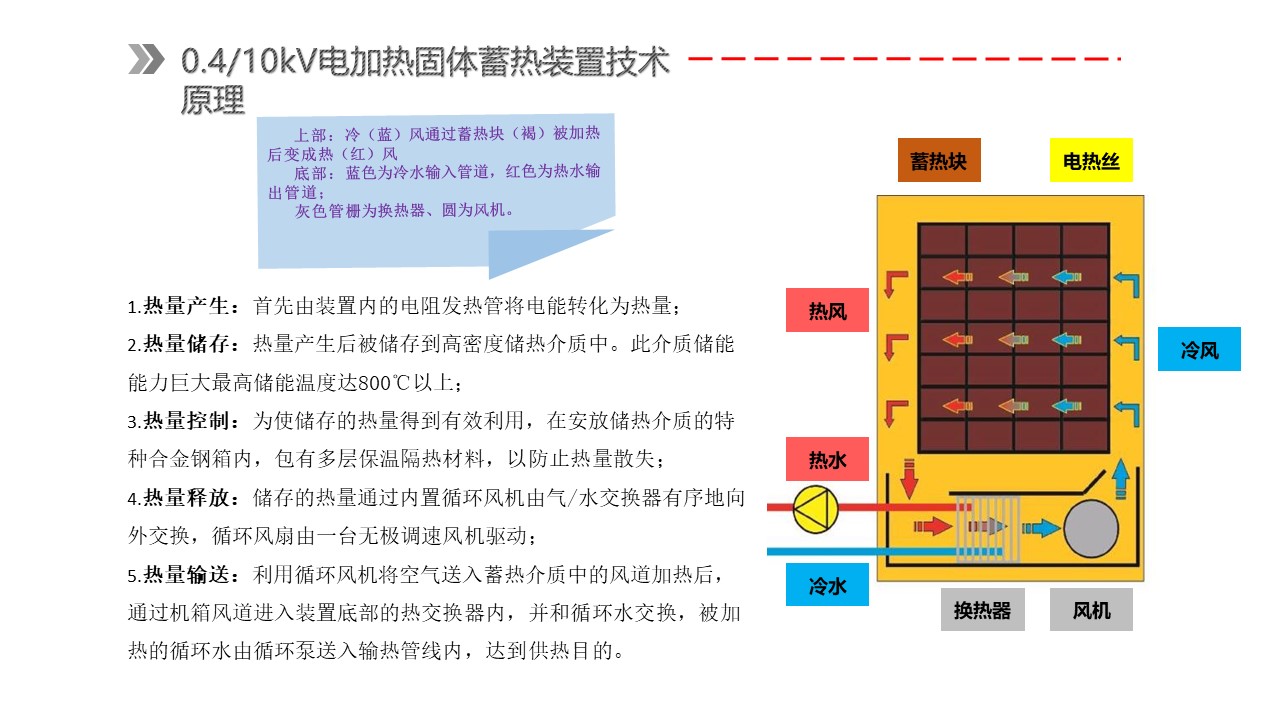 幻灯片3.JPG