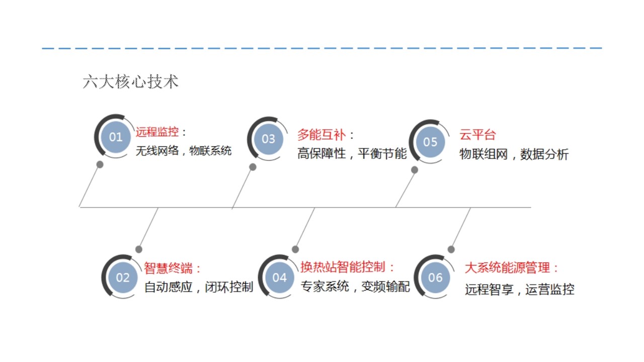 幻灯片4.JPG