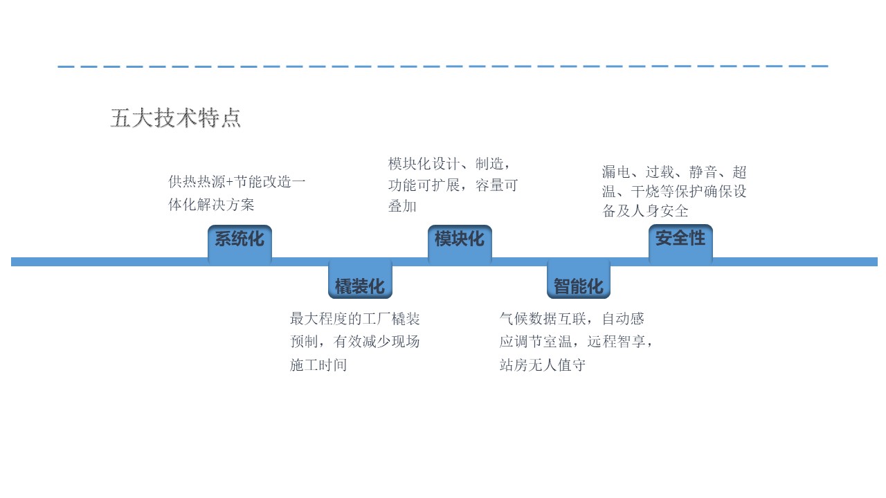幻灯片3.JPG