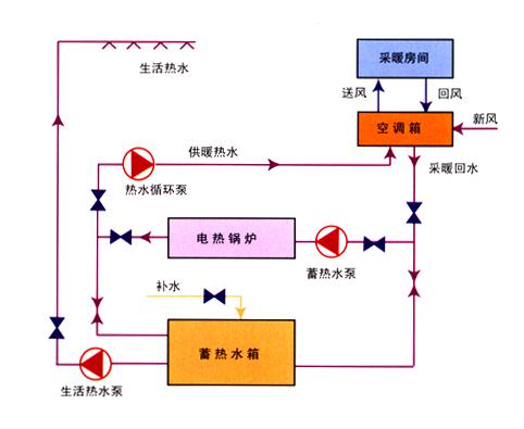 水.jpg