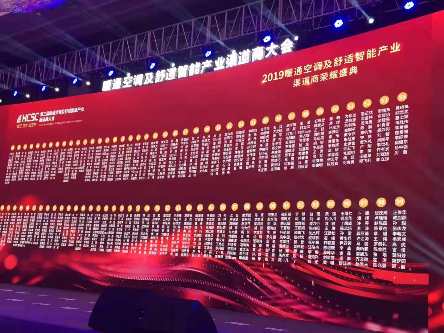 恒久安泰.jpg 新疆电锅炉采暖